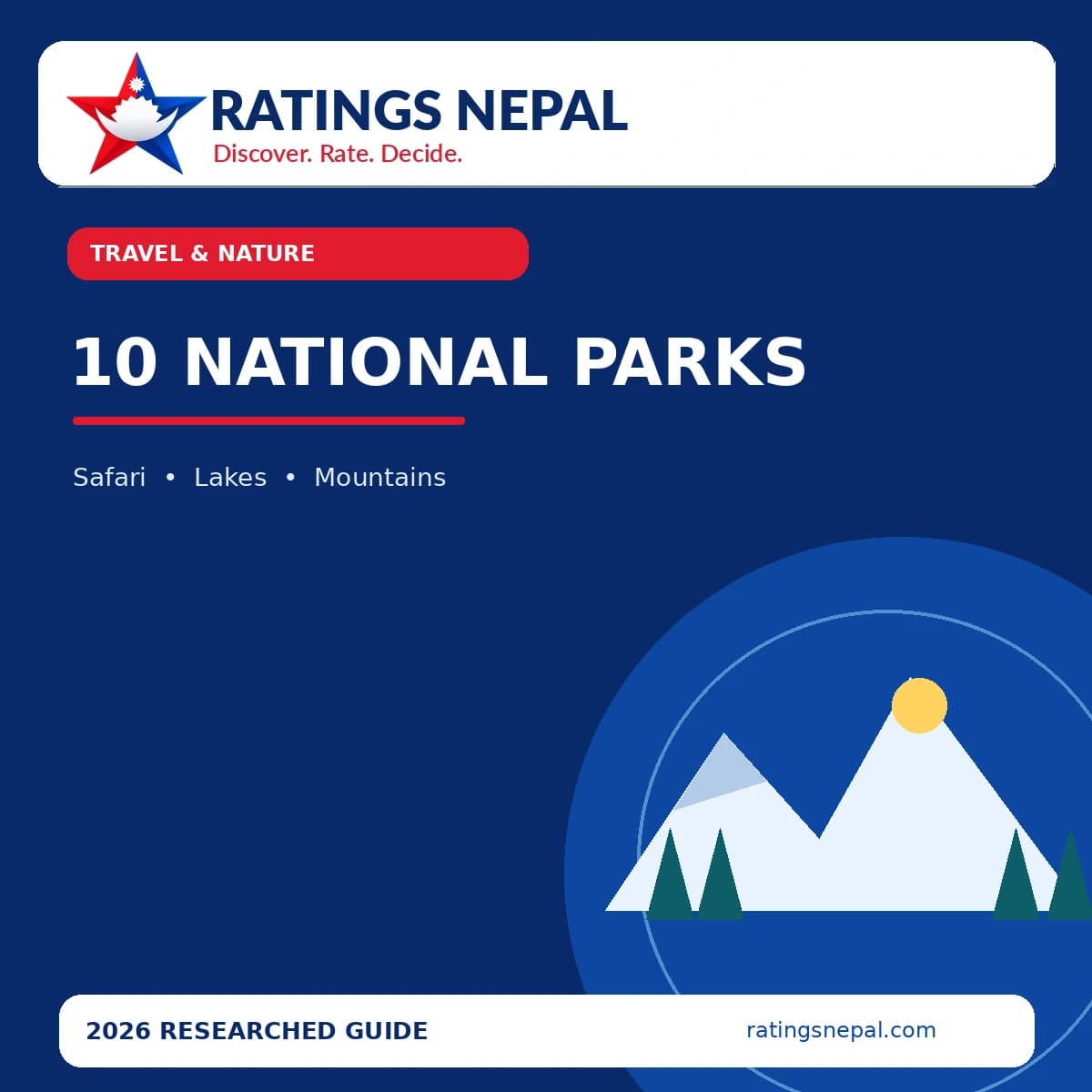 10 Best National Parks in Nepal 2026: Which One to Visit?