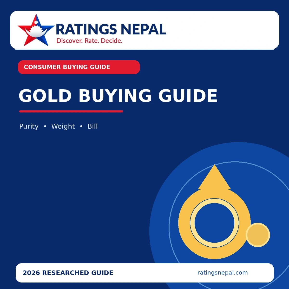 Buying Gold Jewellery in Nepal 2026: Purity and Charges