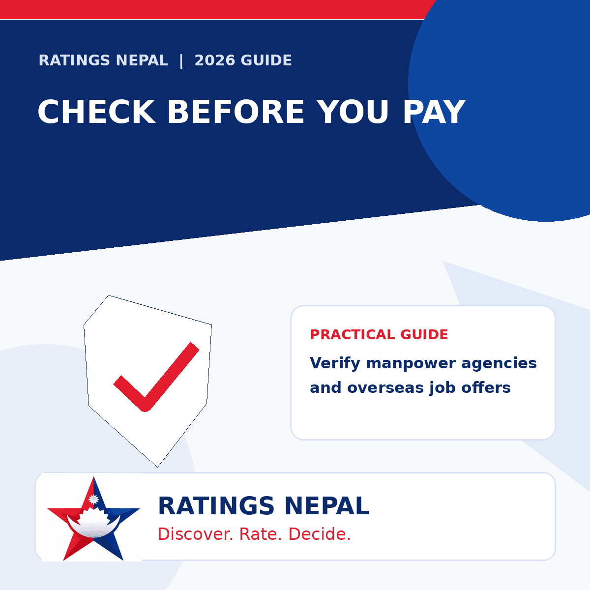 How to Check a Manpower Agency in Nepal Before Applying for a Foreign Job (2026)