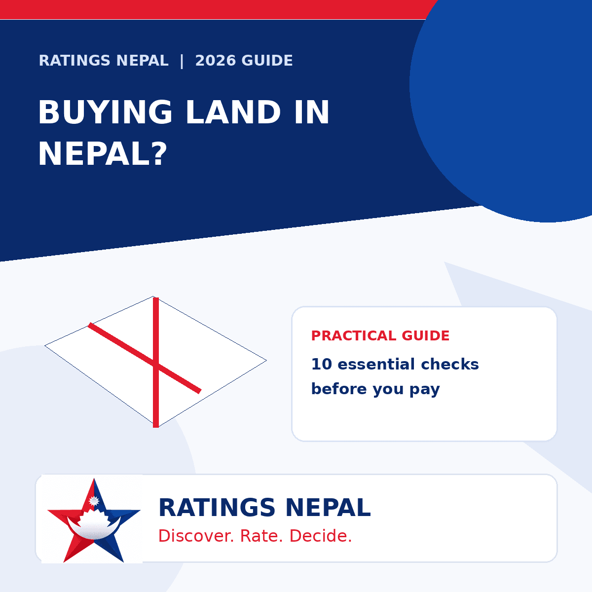 Buying Land in Nepal in 2026? Check These Documents Before Paying